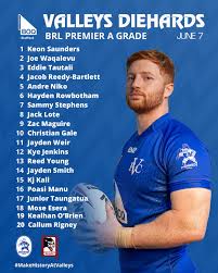 Image result for Calder Valley Arlfc