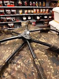 Image result for Crowthorne Angling