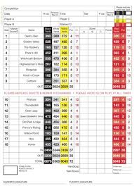 Image result for Mountain Ash Golf Club