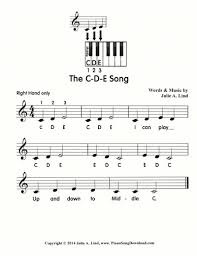 Image result for CDE