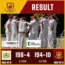 Image result for Buckie Cricket Club