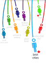 http://www.creativeclass.com/_v3/whos_your_city/_subsite_common/pix/navBar-best_cities.gif