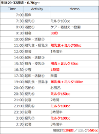 Image result for 保育園7