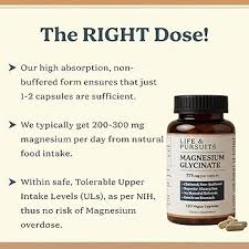 Image result for Magnesium Overdose