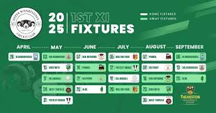 Image result for Ben Rhydding Cc