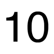 Significance of The Number 10  Numerology Meaning Pictures of
