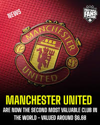 Image result for Manchester United Football Club