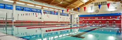 Image result for Isle of Man Swimming Club