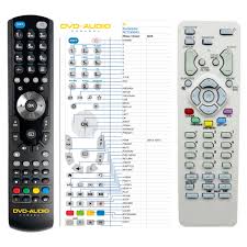 Image result for universalfernbedienung thomson