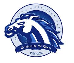 Bildergebnis für MVCS