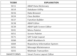 Image result for www.abap.es