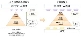 「賛68」の画像検索結果