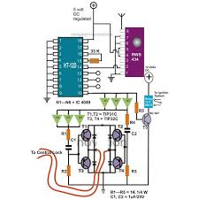 Image result for ,DIAGRAPH,2CH