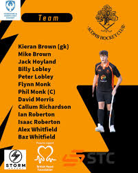 Image result for Acomb Sports Club