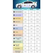 Image result for Ultraviolet 2004 Jaguar