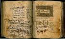 Islamization Watch: Will The Coptic Language Rise Again?
