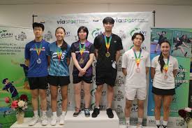 Image result for Yeovil Graduates Junior Badminton Club
