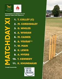 Image result for Horsforth Cc