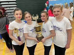 Image result for Revolutions Twirlers