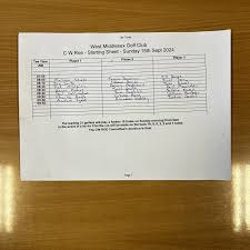 Image result for The West Middlesex Club Ltd