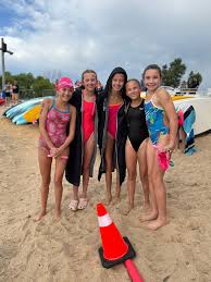Image result for Mid Beds Swim Squad