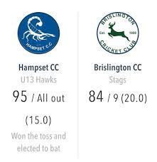 Image result for Brislington Cricket Club