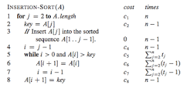 performance - In this insertion sort algorithm for example, how ...