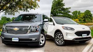 Image result for crossover suv