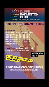 Image result for Christchurch (Surrey) Badminton Club