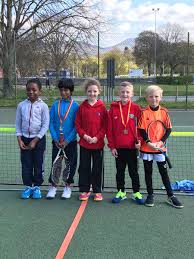 Image result for Ruthin Lawn Tennis Club