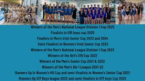 Image result for Cathal Brugha Asc