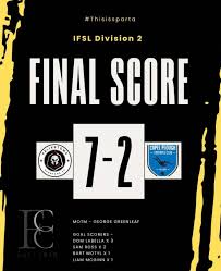 Image result for Capel Football Club