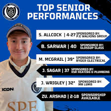 Image result for Glossop Cricket & Bowling Club