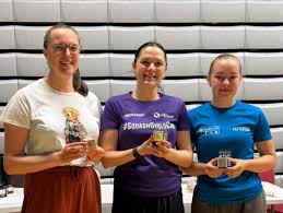 Image result for Redbridge Squash Club