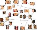 LOVE ACTUALLY: A Heartwarming Movie