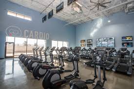 Image result for Inshape Fitness