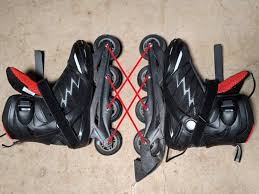 Image result for inline skate wheel rotation