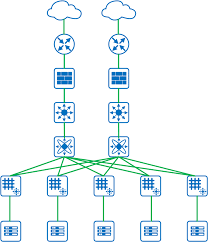 Image result for network diagram symbols