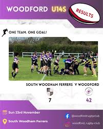 Image result for Woodford Rugby Football Club