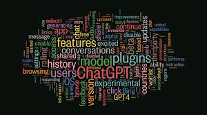 Image result for wordcloud