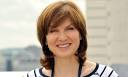 BBC news presenter Fiona Bruce