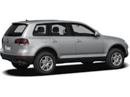 Image result for vw touareg