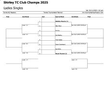 Image result for Shirley Tennis Club