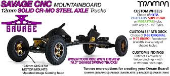 Image result for Trampa Boards