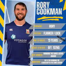 Image result for Matlock Rufc