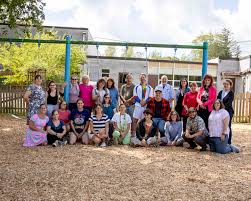 Image result for Intensive Training Group Northampton