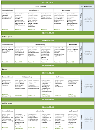 Image result for essai