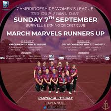 Image result for March Town Cricket Club