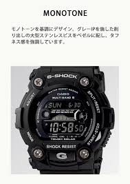 Image result for GW-7900B-1