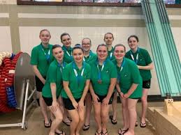 Image result for Rugby Swimming Club